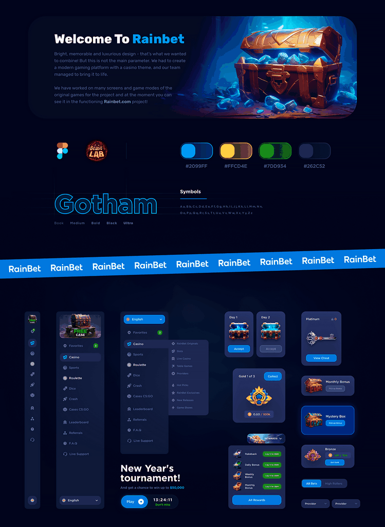 Rainbet Review & Athletes Scores 2026 - Is it secure?